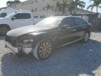 LS460 