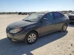 ELANTRA 