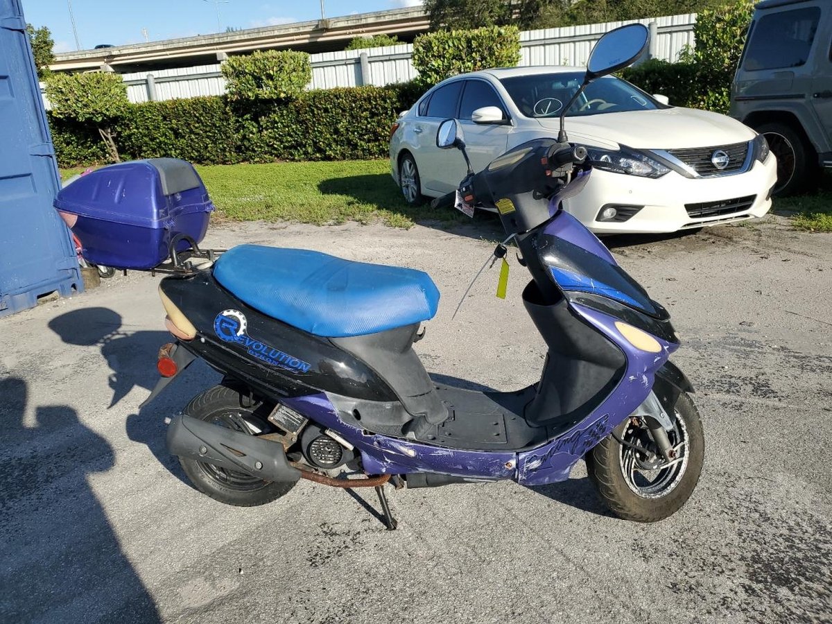 YUGO ALL MODELS , 2016