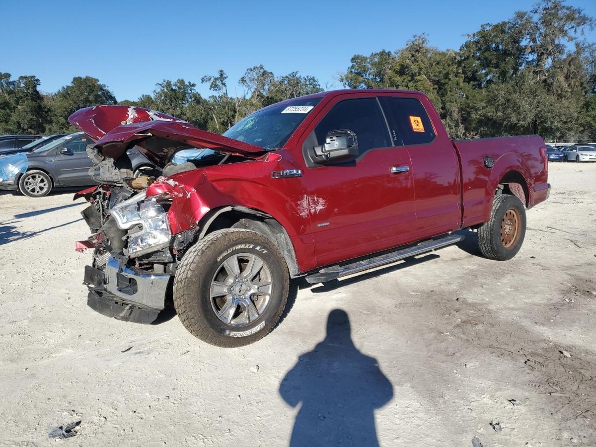 FORD ALL Models , 2015