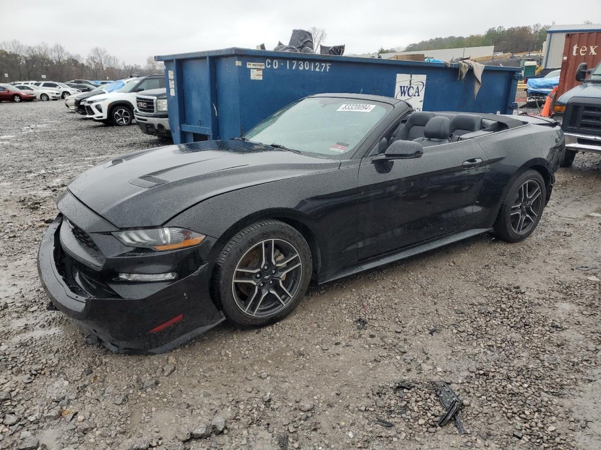 FORD ALL Models , 2020