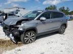 VOLKSWAGEN  TAOS SE , 2023